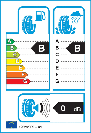 EU-bandenlabel