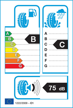 EU-bandenlabel