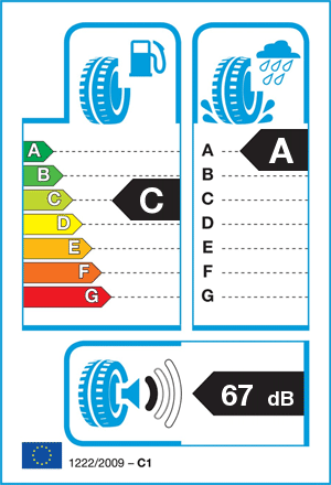 EU-bandenlabel