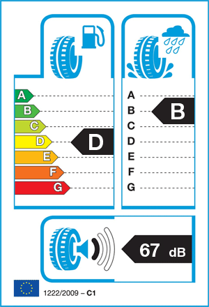 EU-bandenlabel