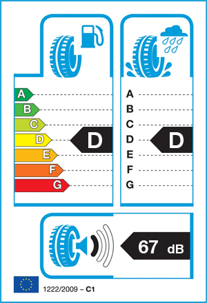EU-bandenlabel