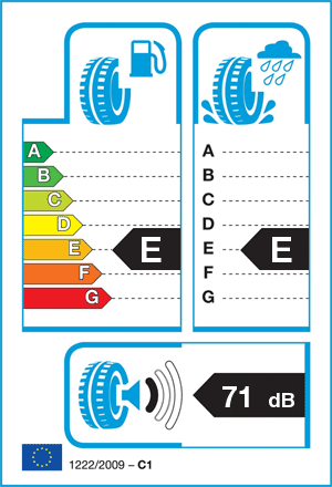 EU-bandenlabel