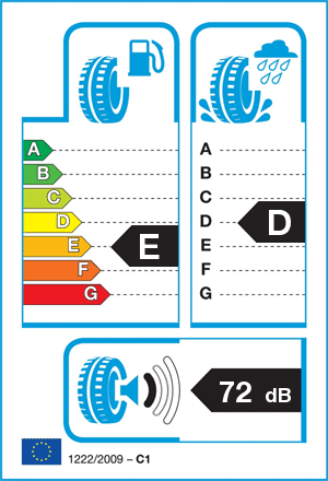 EU-bandenlabel